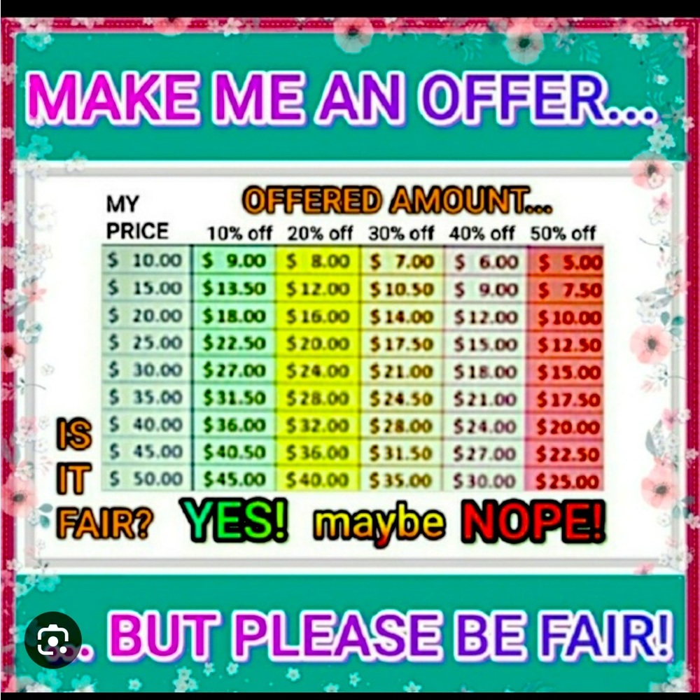 Please, Don’t send lowball offers!